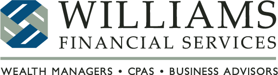 Financial Calculators | Williams Wealth Management, Inc.